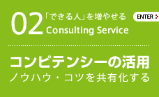 コンピテンシーの活用　ノウハウ・コツを共有化する