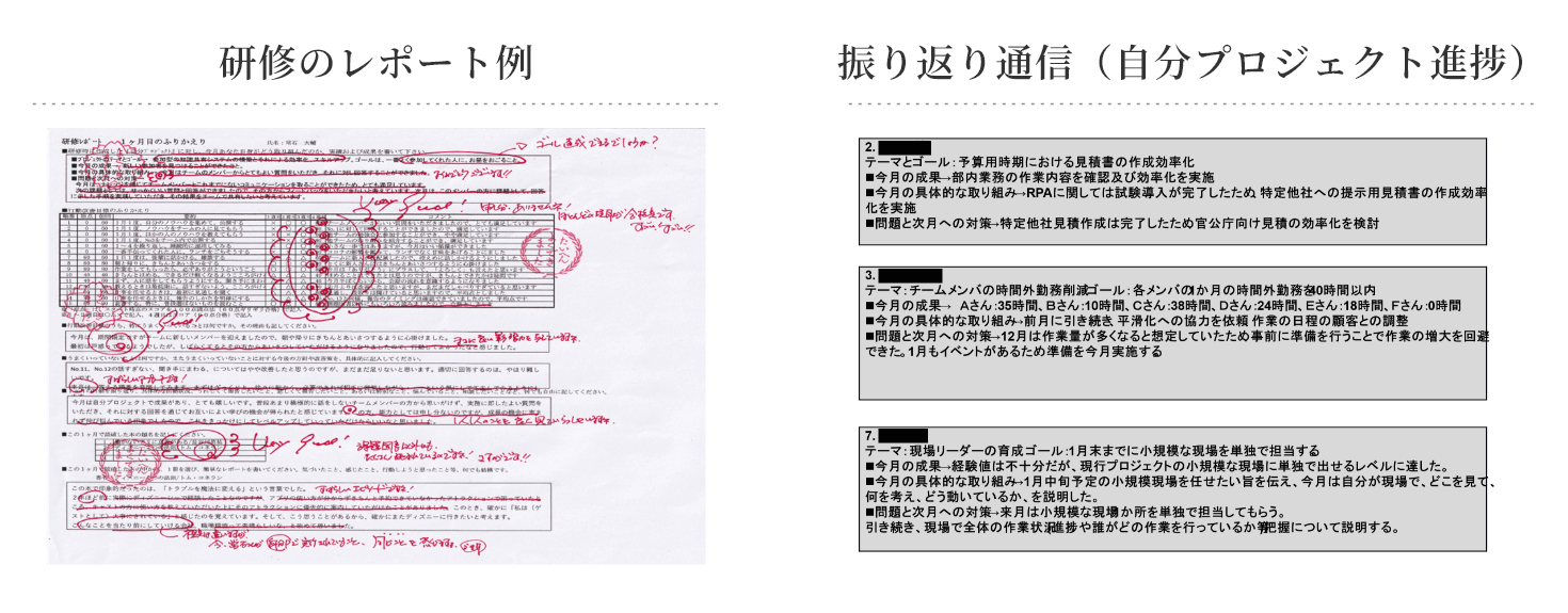 研修のレポート例と振り返り通信(自分プロジェクト進捗)